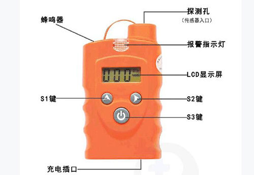 乙醇气体检测仪